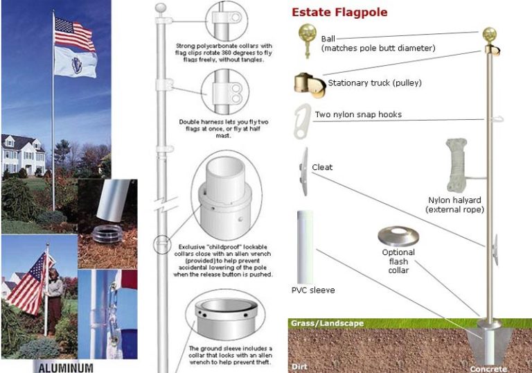 15 Best Flagpoles Made in the USA (2024 List) All American Made